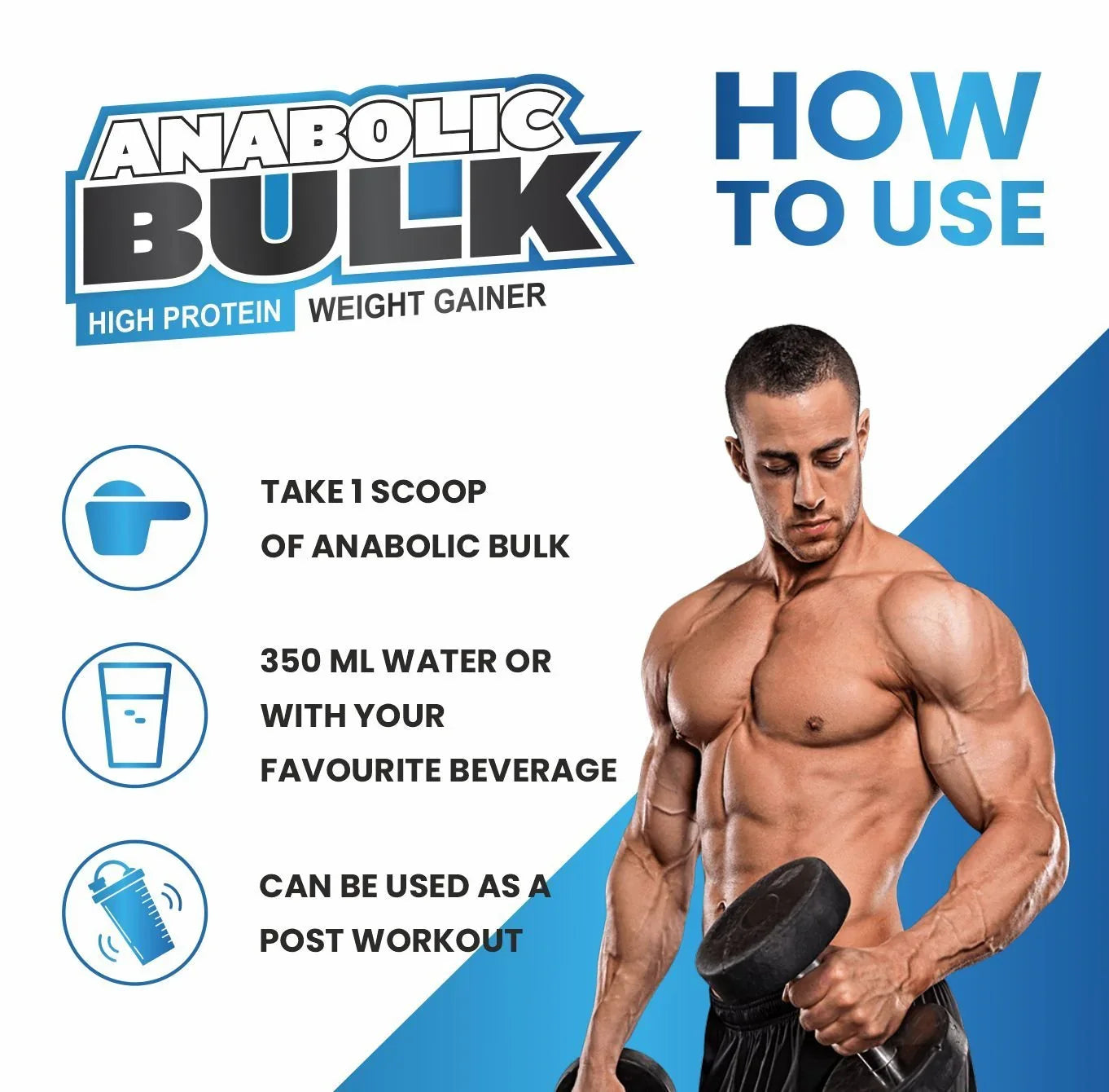 The Formulator Anabolic Bulk Weight Gainer | High Protein | Creatine | Ashwagandha - BIONIK NUTRITION