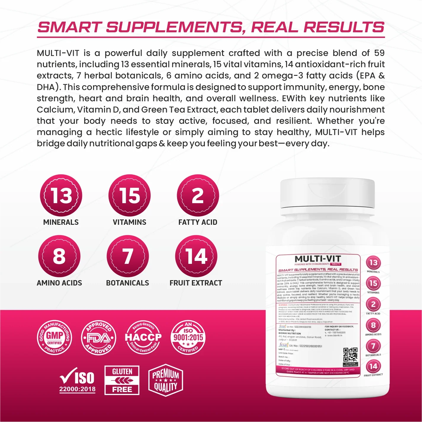 Bionik Nutrition Multi-Vit | Multivitamin for Men & Women | 59 Essential Nutrients | 60 Tablets | Immunity, Energy, and Daily Wellness Support - BIONIK NUTRITION