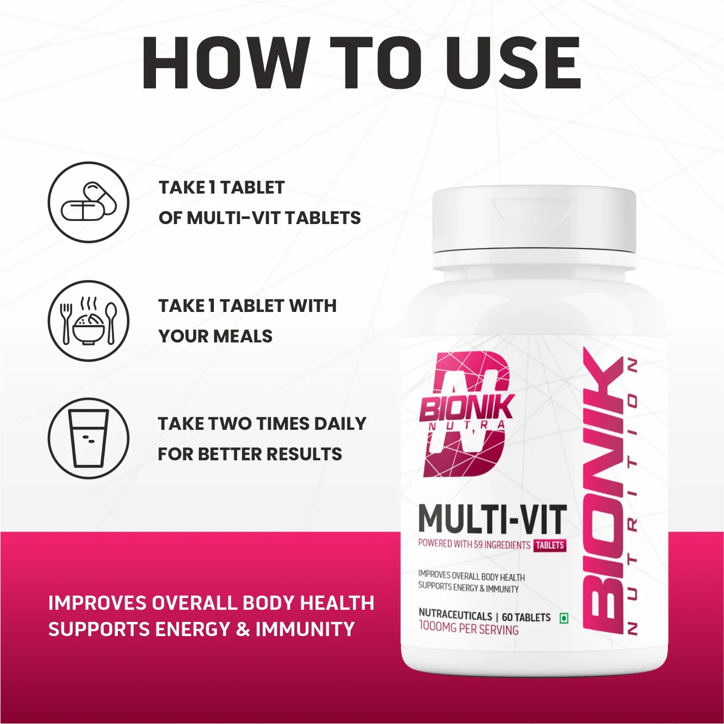 Bionik Nutrition Multi-Vit | Multivitamin for Men & Women | 59 Essential Nutrients | 60 Tablets | Immunity, Energy, and Daily Wellness Support - BIONIK NUTRITION