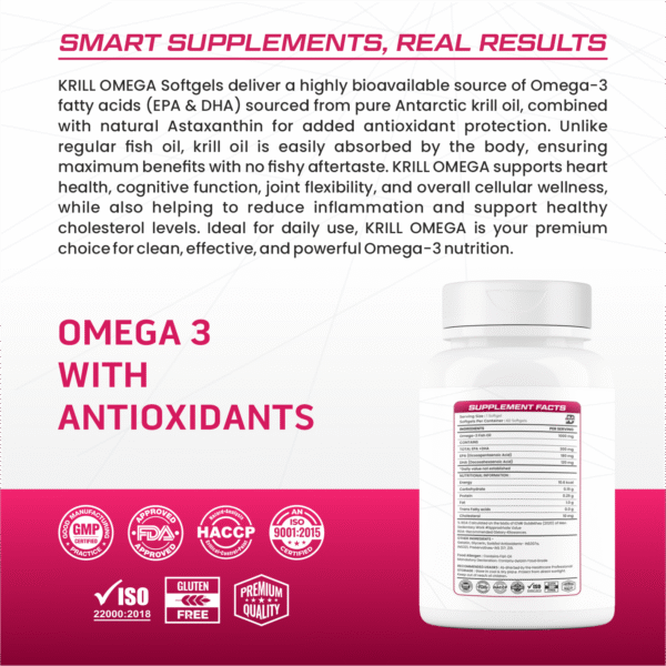 Bionik Nutrition Krill Omega | Antarctic Krill Oil with Astaxanthin | EPA & DHA for Heart, Brain & Joint Support | 60 Softgels - Image 4